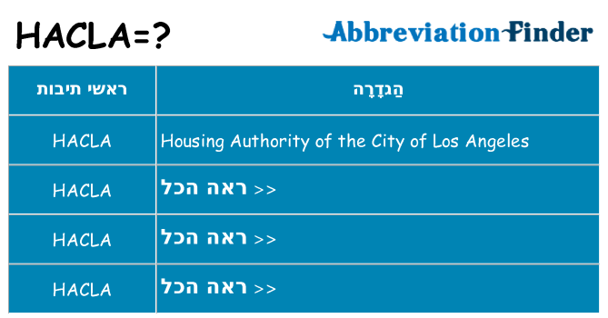 מה הפירוש hacla