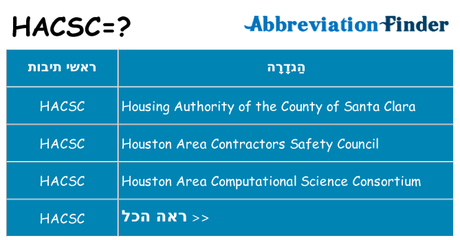 מה הפירוש hacsc