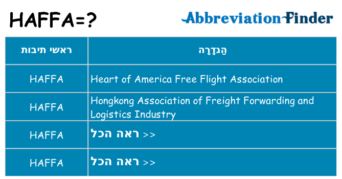 מה הפירוש haffa