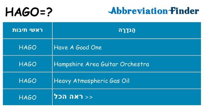 מה הפירוש hago