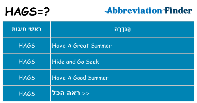 מה הפירוש hags