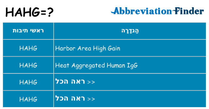 מה הפירוש hahg