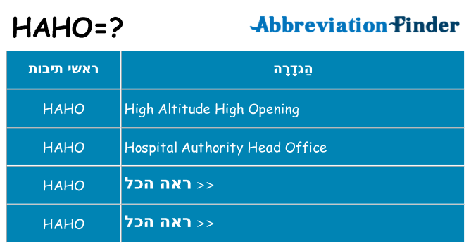 מה הפירוש haho