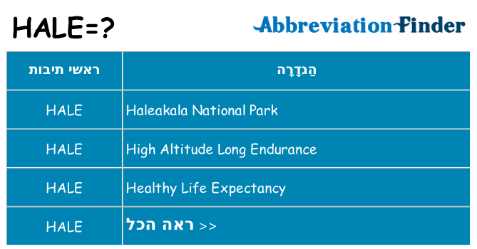 מה הפירוש hale