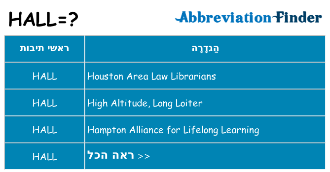 מה הפירוש hall