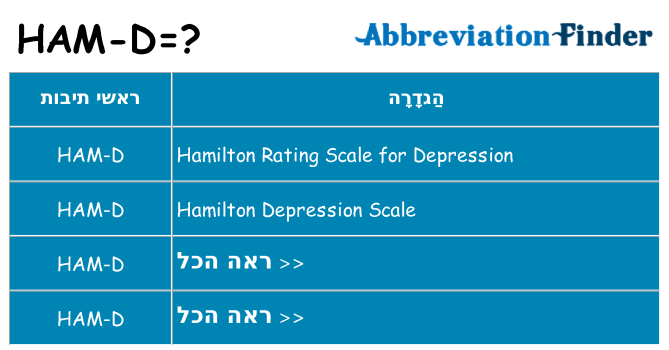 מה הפירוש ham-d