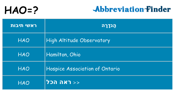 מה הפירוש hao