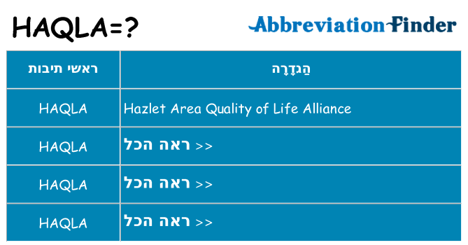 מה הפירוש haqla