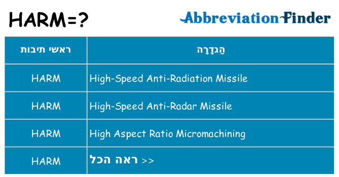 מה הפירוש harm