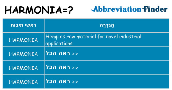 מה הפירוש harmonia