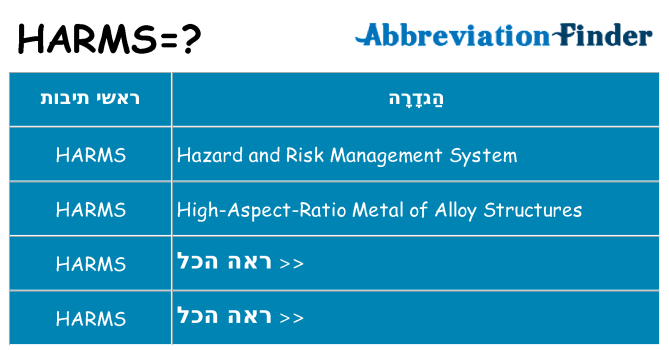 מה הפירוש harms