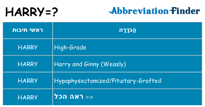 מה הפירוש harry