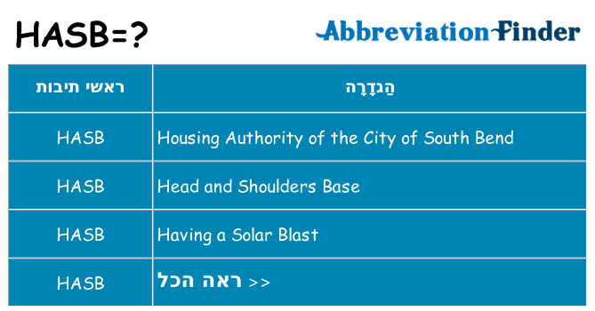 מה הפירוש hasb