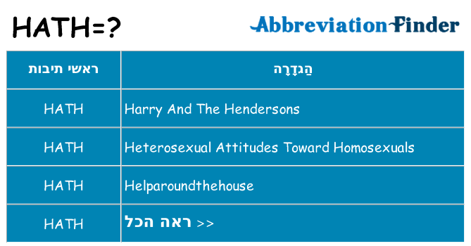 מה הפירוש hath