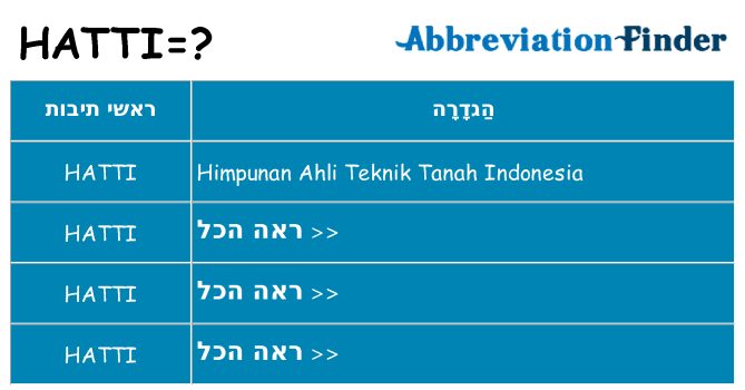 מה הפירוש hatti