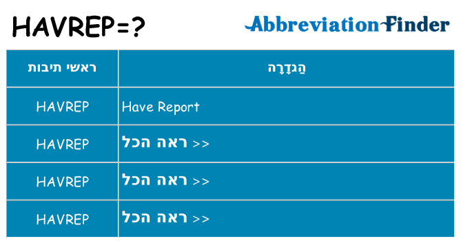 מה הפירוש havrep