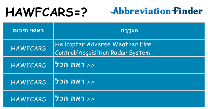מה הפירוש hawfcars