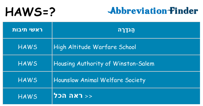 מה הפירוש haws