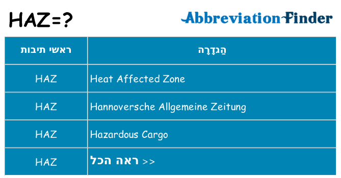מה הפירוש haz