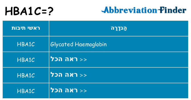 מה הפירוש hba1c