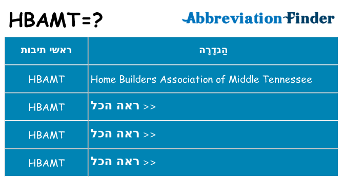 מה הפירוש hbamt