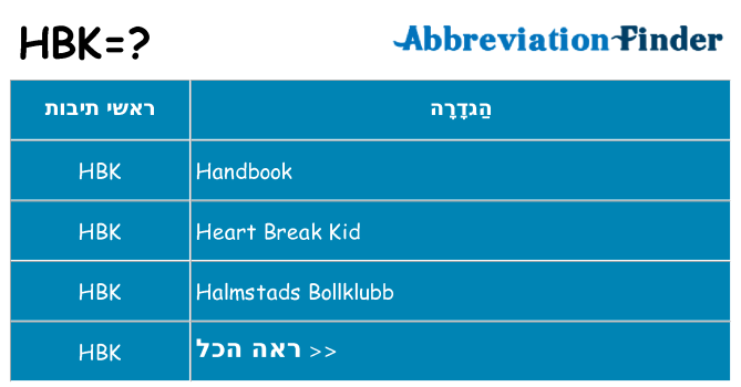 מה הפירוש hbk
