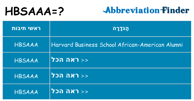מה הפירוש hbsaaa