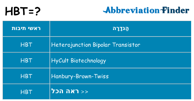 מה הפירוש hbt