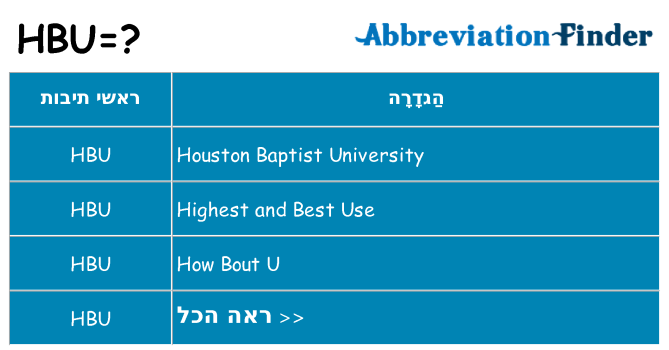 מה הפירוש hbu