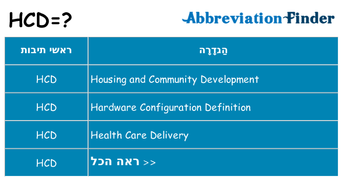 מה הפירוש hcd