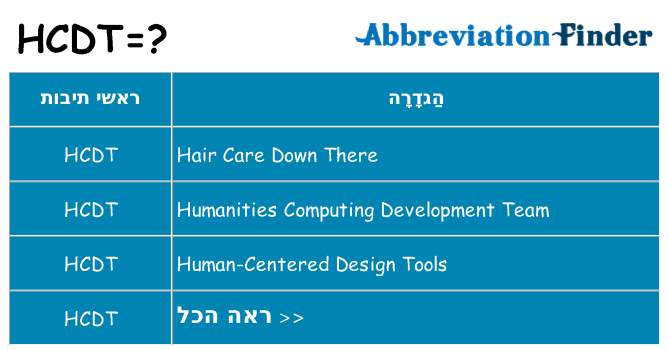 מה הפירוש hcdt