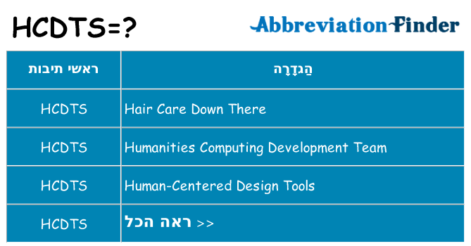 מה הפירוש hcdts
