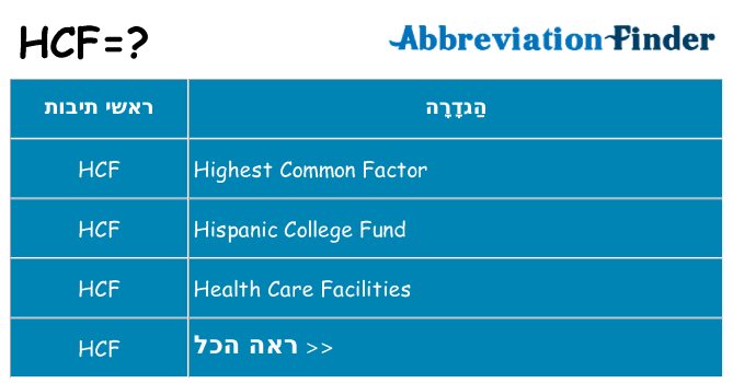 מה הפירוש hcf