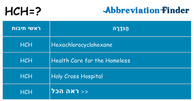 מה הפירוש hch