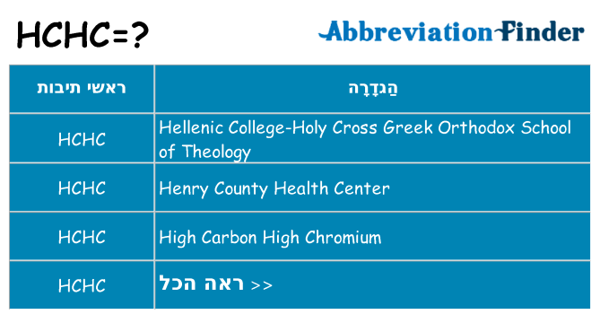 מה הפירוש hchc