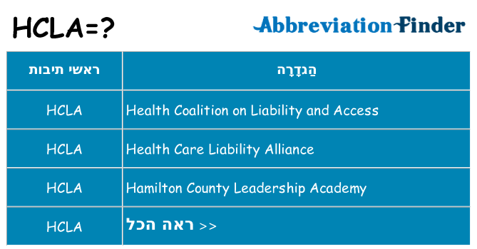 מה הפירוש hcla