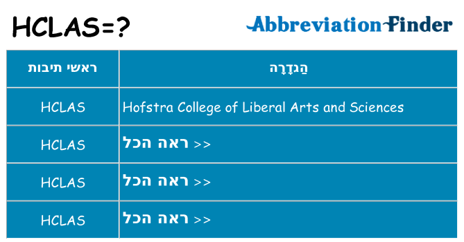 מה הפירוש hclas