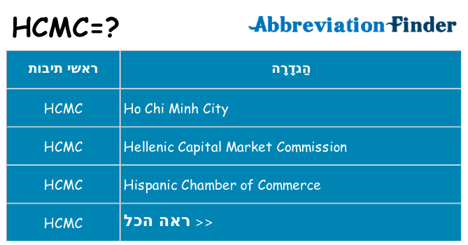מה הפירוש hcmc