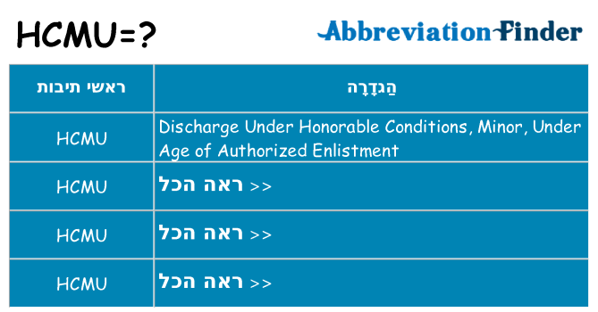 מה הפירוש hcmu