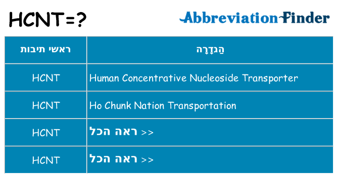 מה הפירוש hcnt