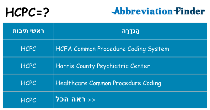 מה הפירוש hcpc