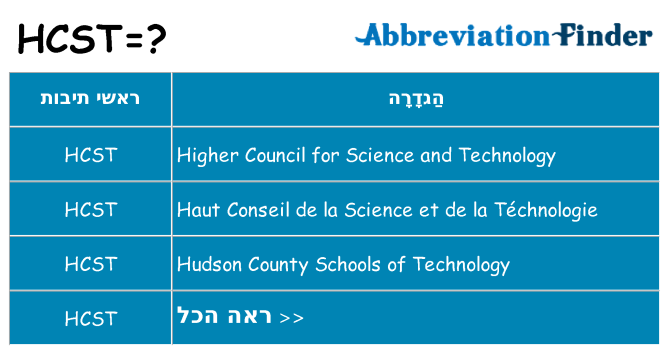 מה הפירוש hcst