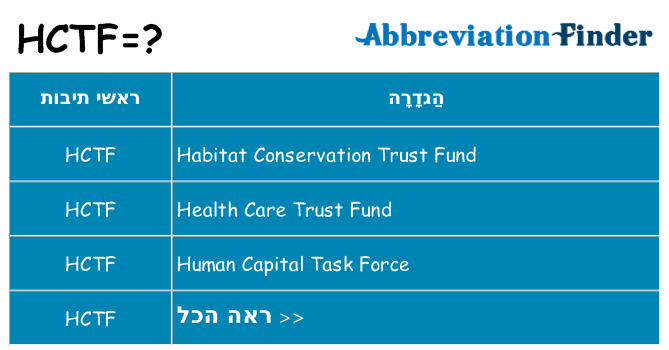 מה הפירוש hctf