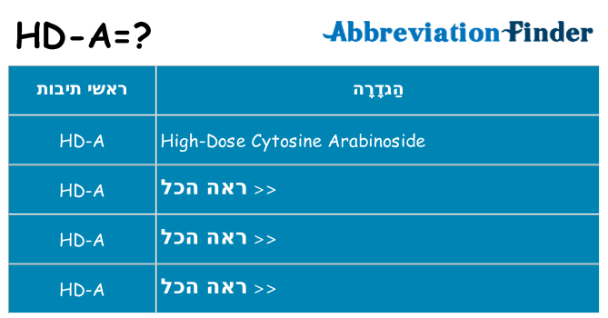 מה הפירוש hd-a