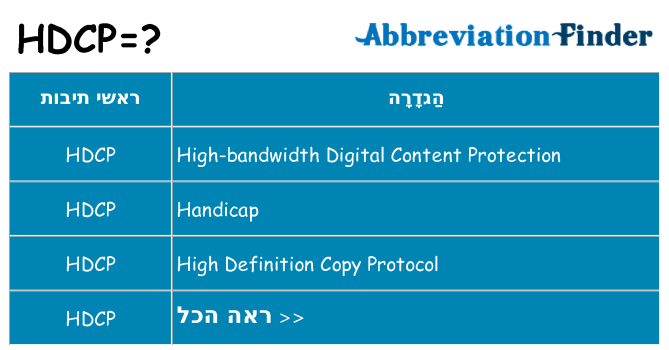מה הפירוש hdcp