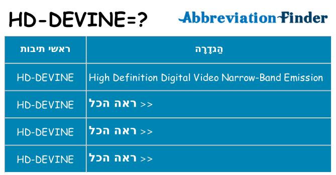 מה הפירוש hd-devine