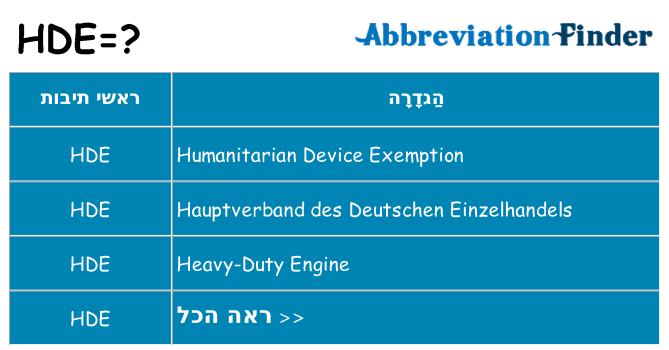 מה הפירוש hde
