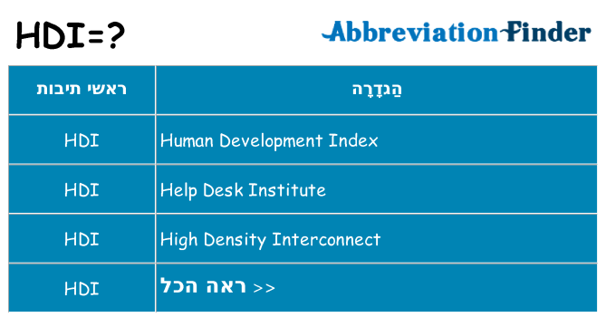 מה הפירוש hdi