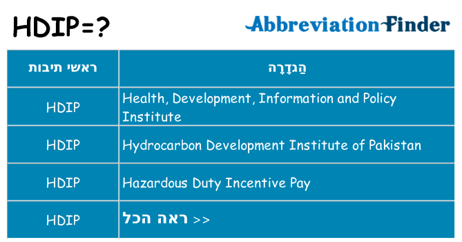 מה הפירוש hdip