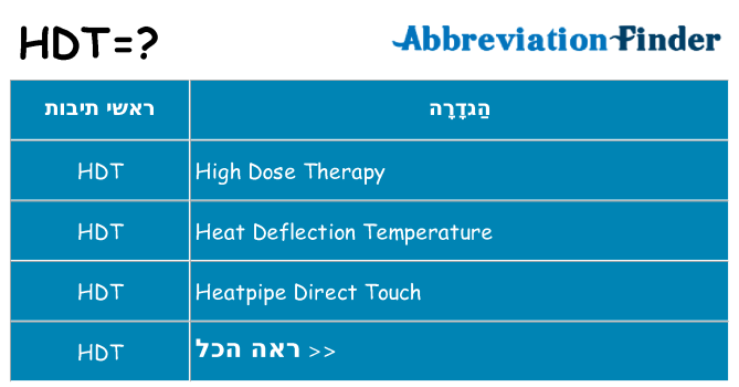 מה הפירוש hdt